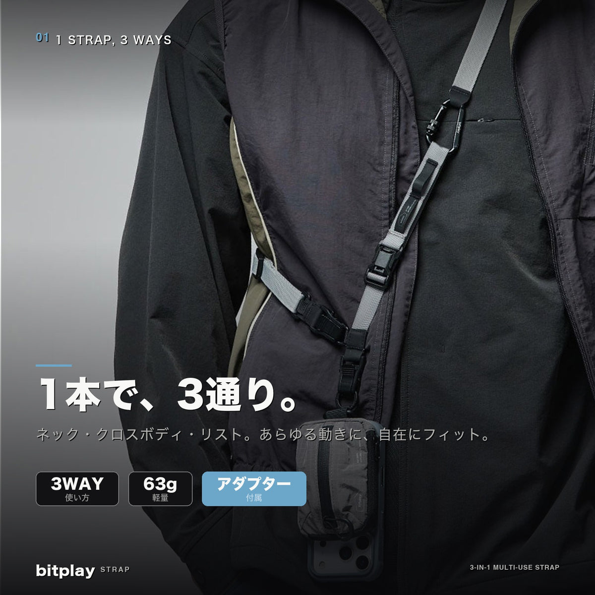bitplay・3 in 1 マルチユースストラップ– SUPER KOPEK