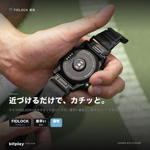 Garmin用アクセサリー– SUPER KOPEK
