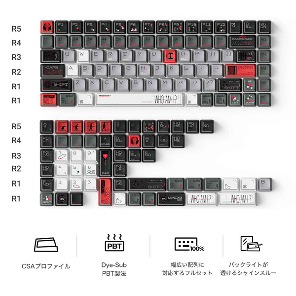 Bio-Individual フルセット