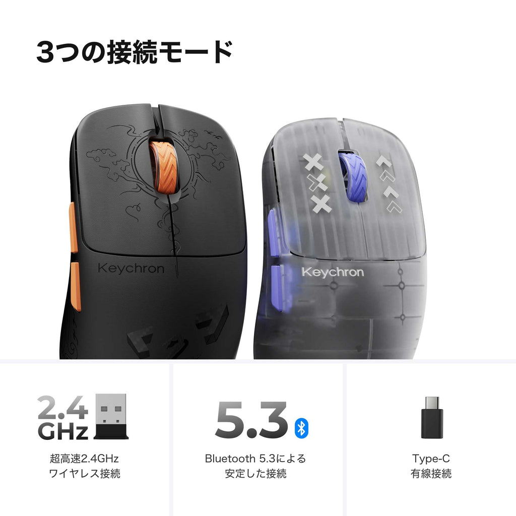 3つの接続モード