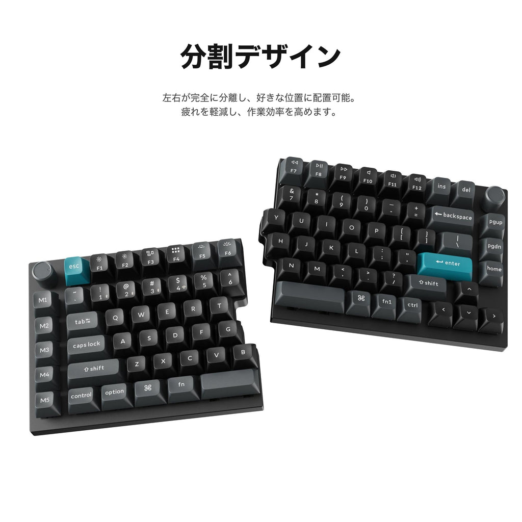 分割式デザイン