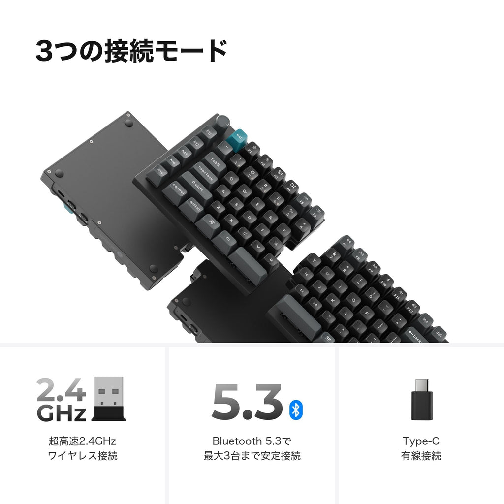3つの接続モード