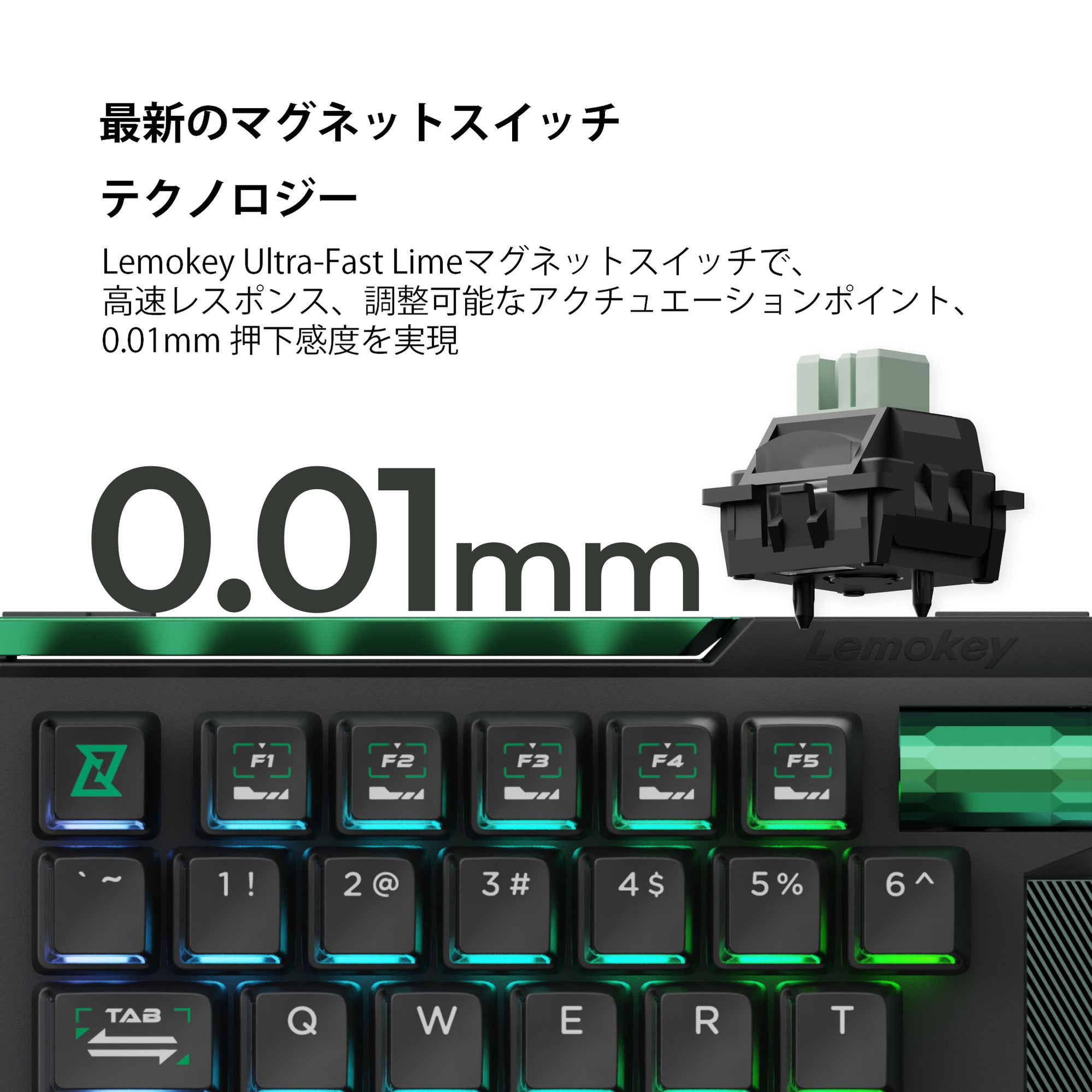 Keychron HEシリーズ– SUPER KOPEK