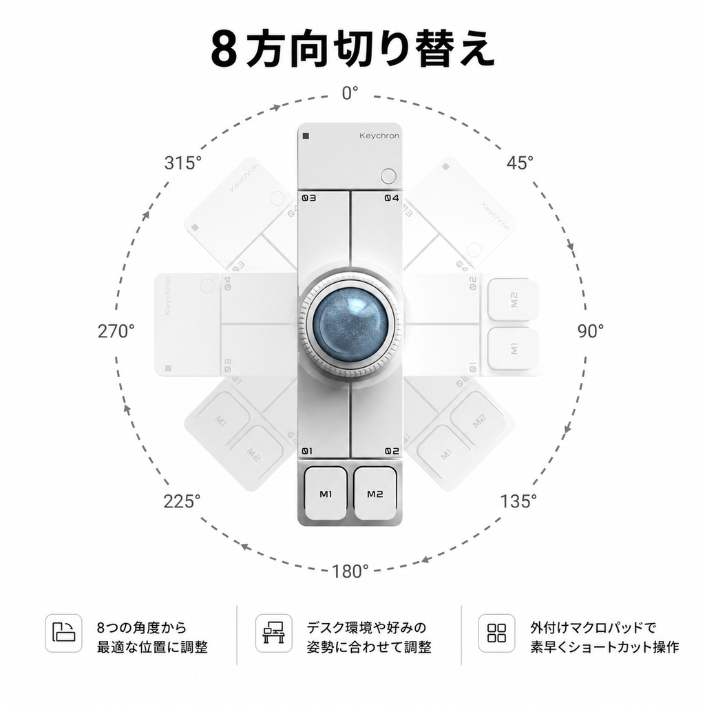 Keychron Nape Pro ワイヤレストラックボールマウス– SUPER KOPEK Keychron Nape Pro ワイヤレストラックボールマウス– SUPER KOPEK