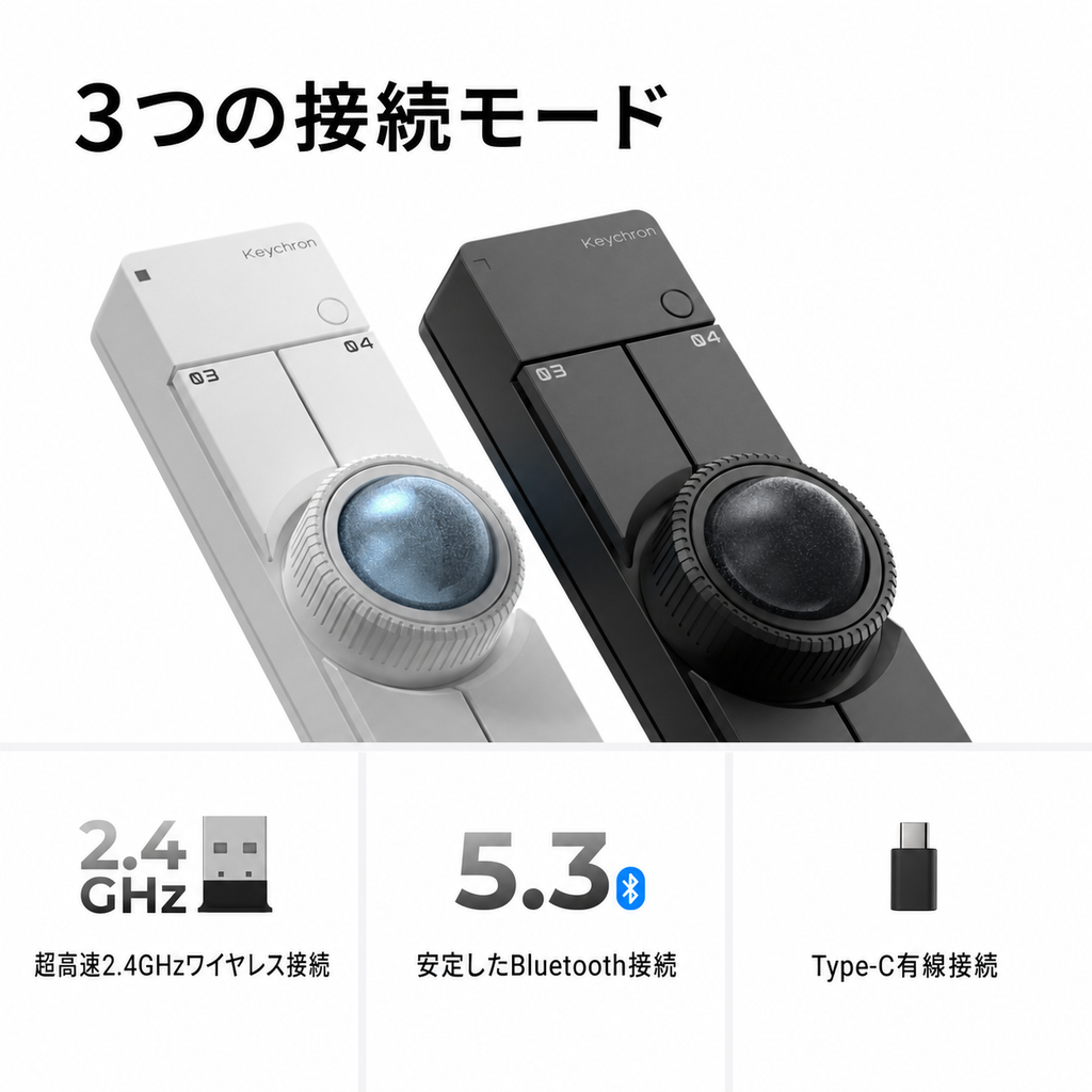 Keychron Nape Pro ワイヤレストラックボールマウス– SUPER KOPEK Keychron Nape Pro ワイヤレストラックボールマウス– SUPER KOPEK