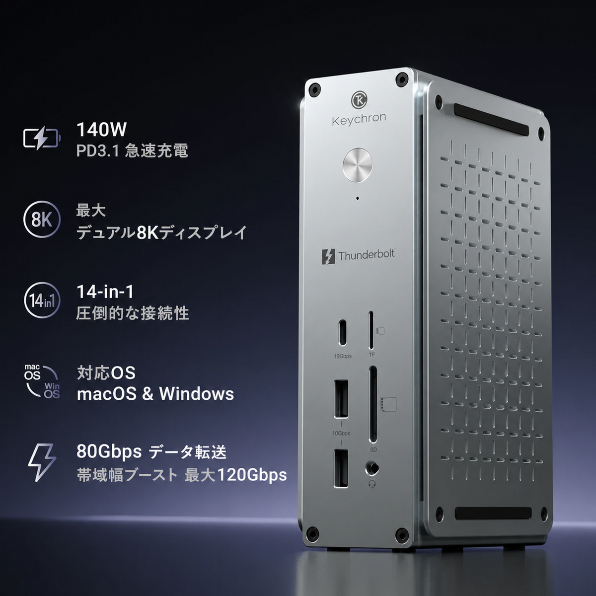 Keychron Thunderbolt 5 ドック（14-in-1）– SUPER KOPEK