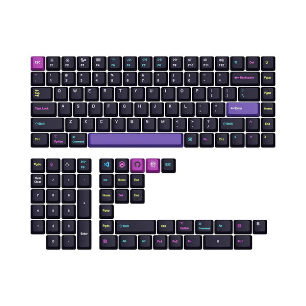 Keychron OEM Dye-Sub PBTキーキャップ・フルセット(Developer)– SUPER
